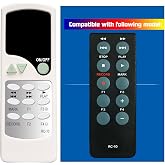 Replacement Remote Control for Tascam RC-10 (Remote Control Only)