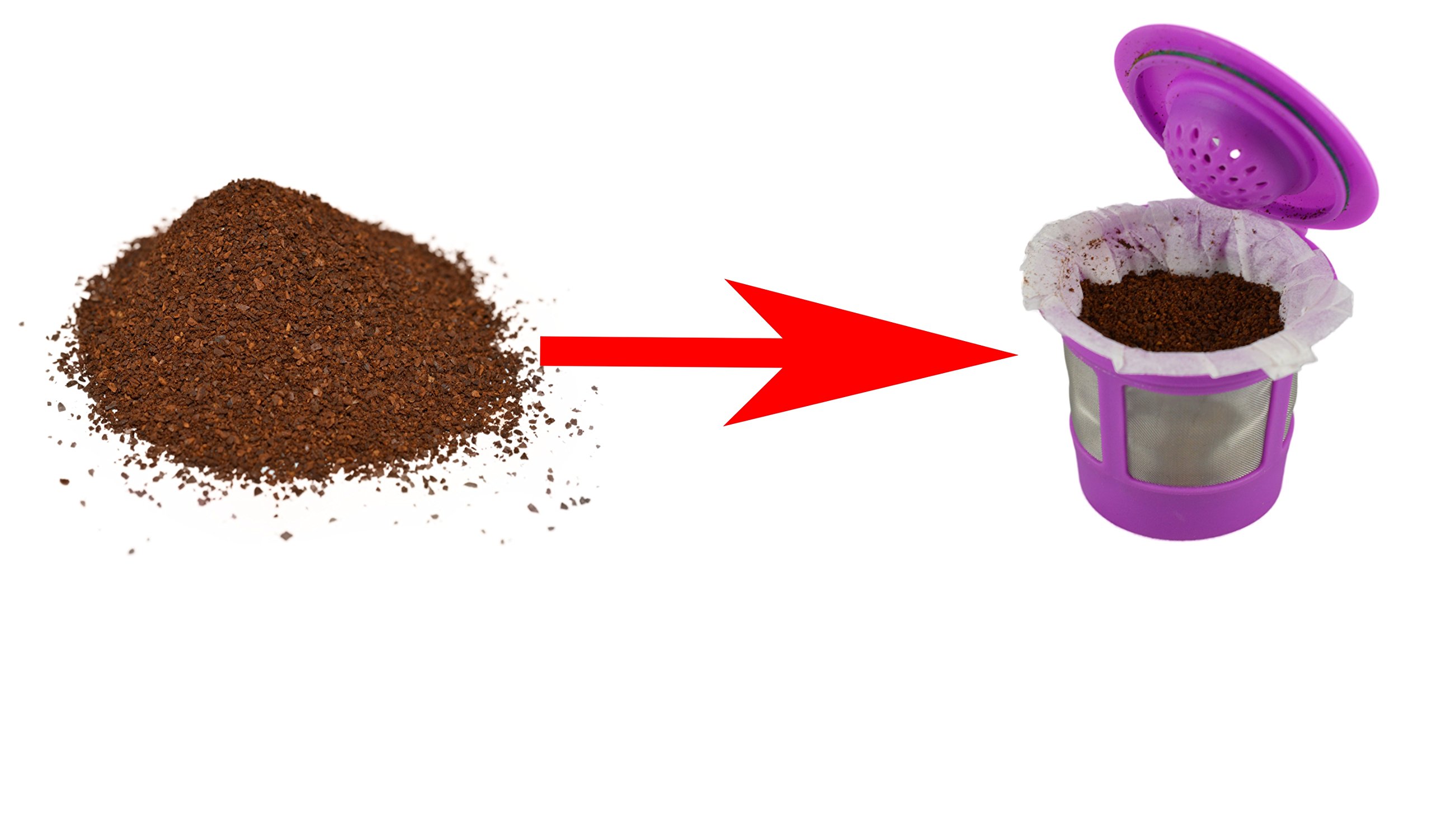 canFly Disposable KCUP Paper filter for Keurig single cup coffer filters 719936980231 eBay