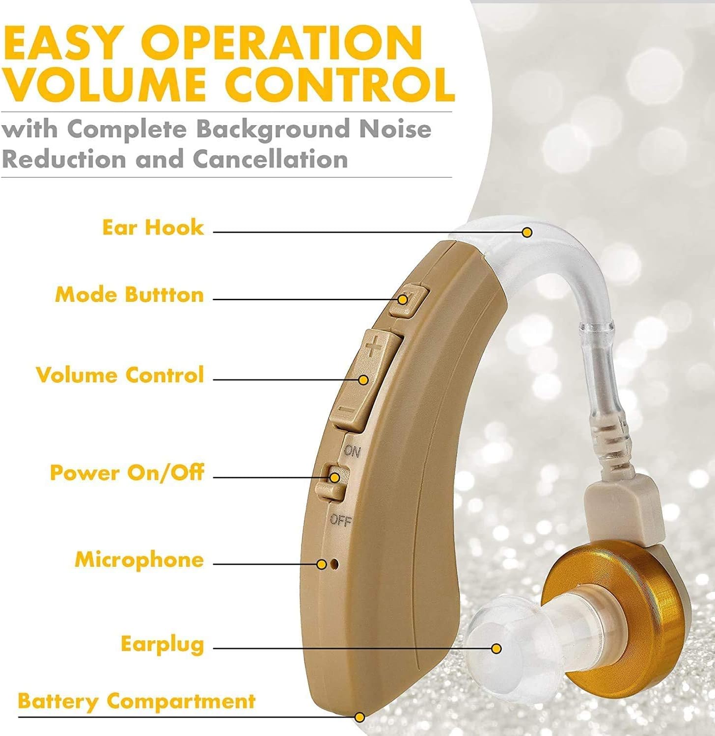 Behind The Ear Left & Right BTE Personal Sound Device by MEDca, white - Image 4