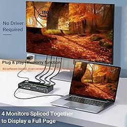 Video Wall Controller,HDMI & DVI 4k Input Makes 4