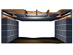 Reflectix BP48050 48-Inch-by-50-Feet Square Edge