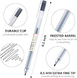 ABEIER Premium 12 Gel Ink Pens 0.5mm Fine Point Assorted Colors Pack view 3