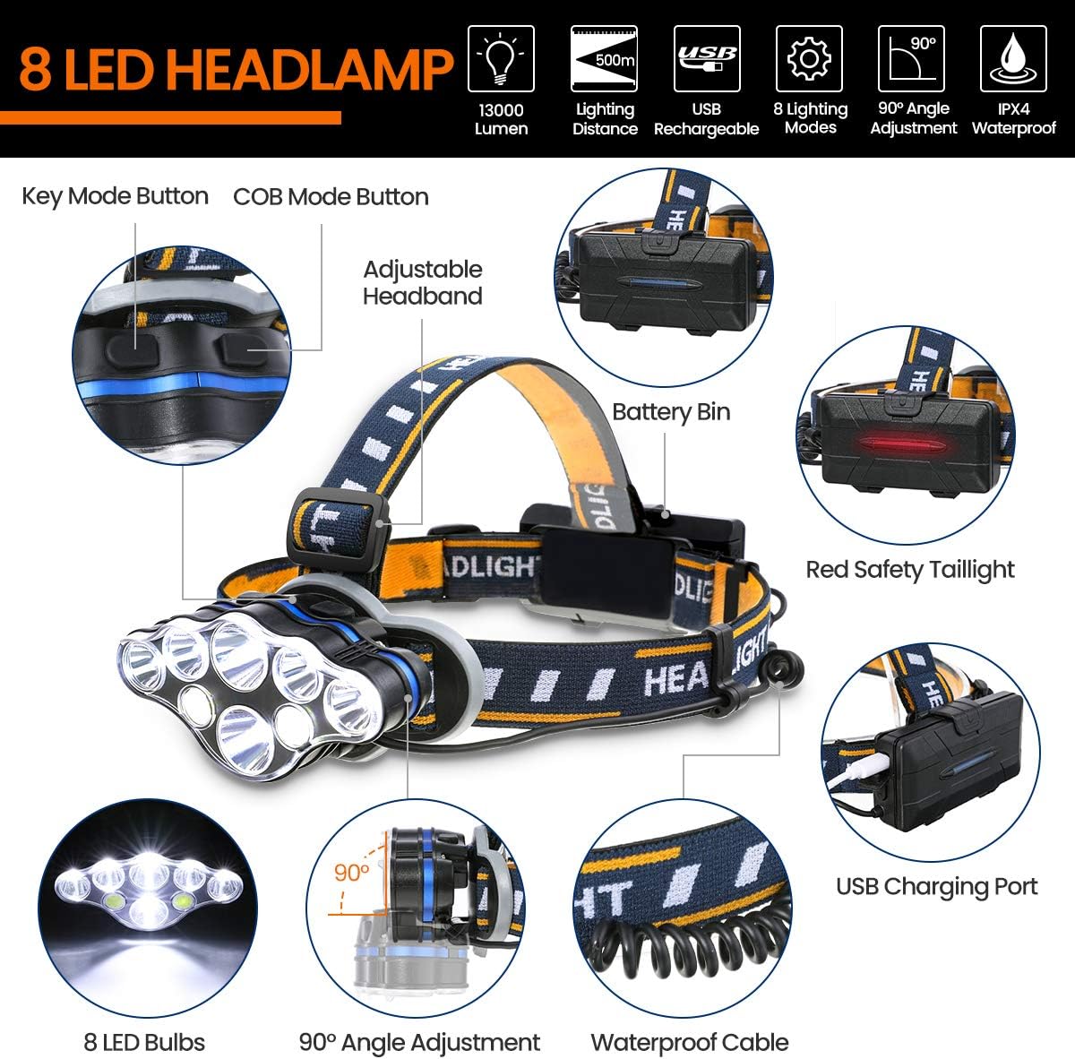 Rechargeable Headlamp, OUTERDO 8 LED Headlamp Flashlight 13000 Lumens 8 Modes with USB Cable 2 Batteries, Waterproof LED Head Torch Head Light with Red Light for Camping Fishing, Car Repair, Outdoor - - 