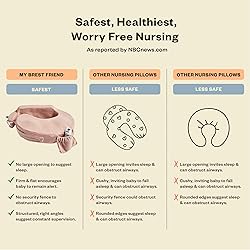 My Brest Friend Nursing Pillow - Deluxe - Enhanced