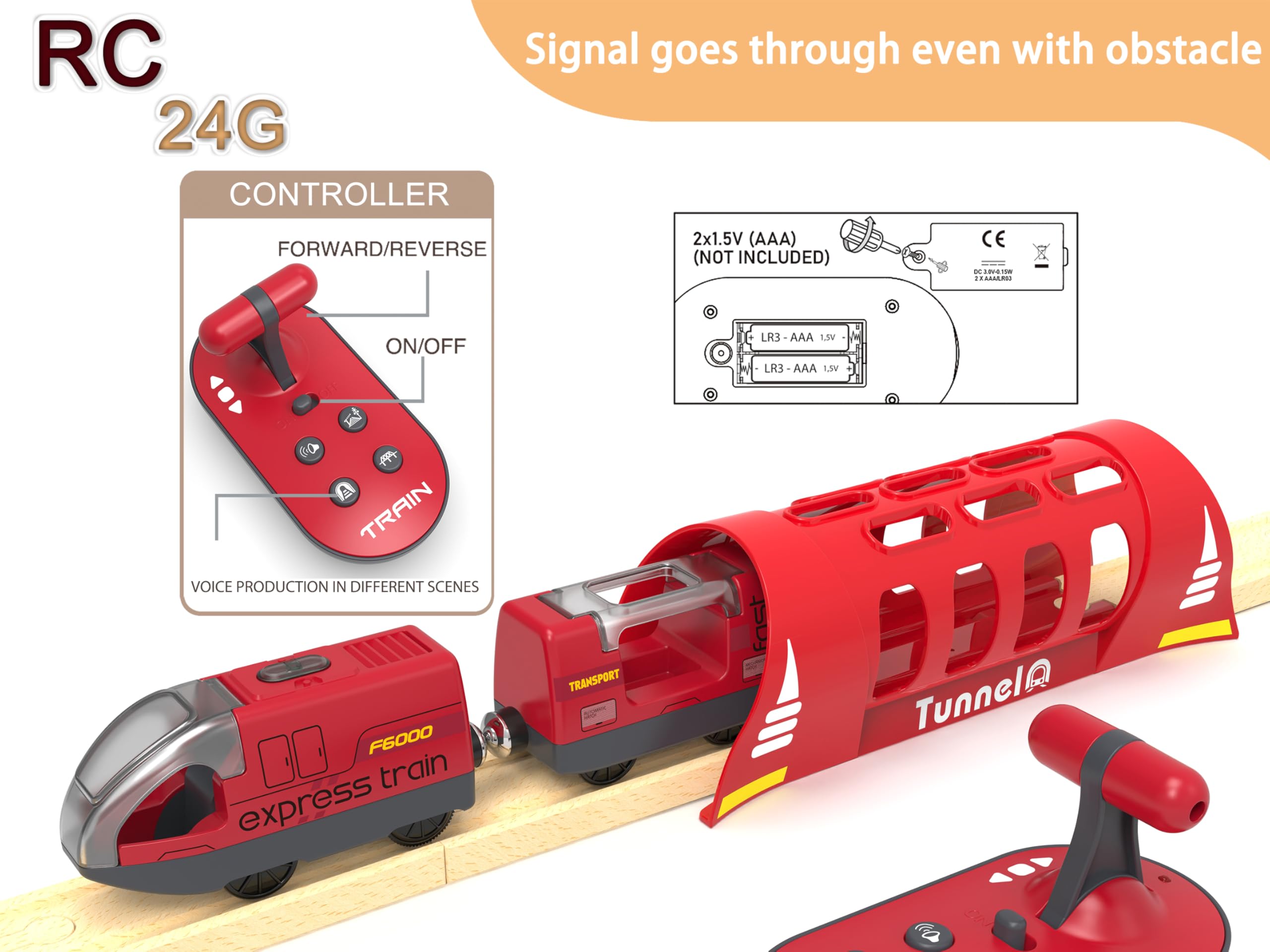 Toy Train Set Remote Control Locomotive Trains, Motorized Train for Wooden Track, Electric Train and Tunnel with Sound & Lighting Effect, Magnetic Trains Compatible with Thomas, Brio, Chuggington