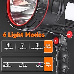 Vanvale Superbright Handheld LED Spotlight