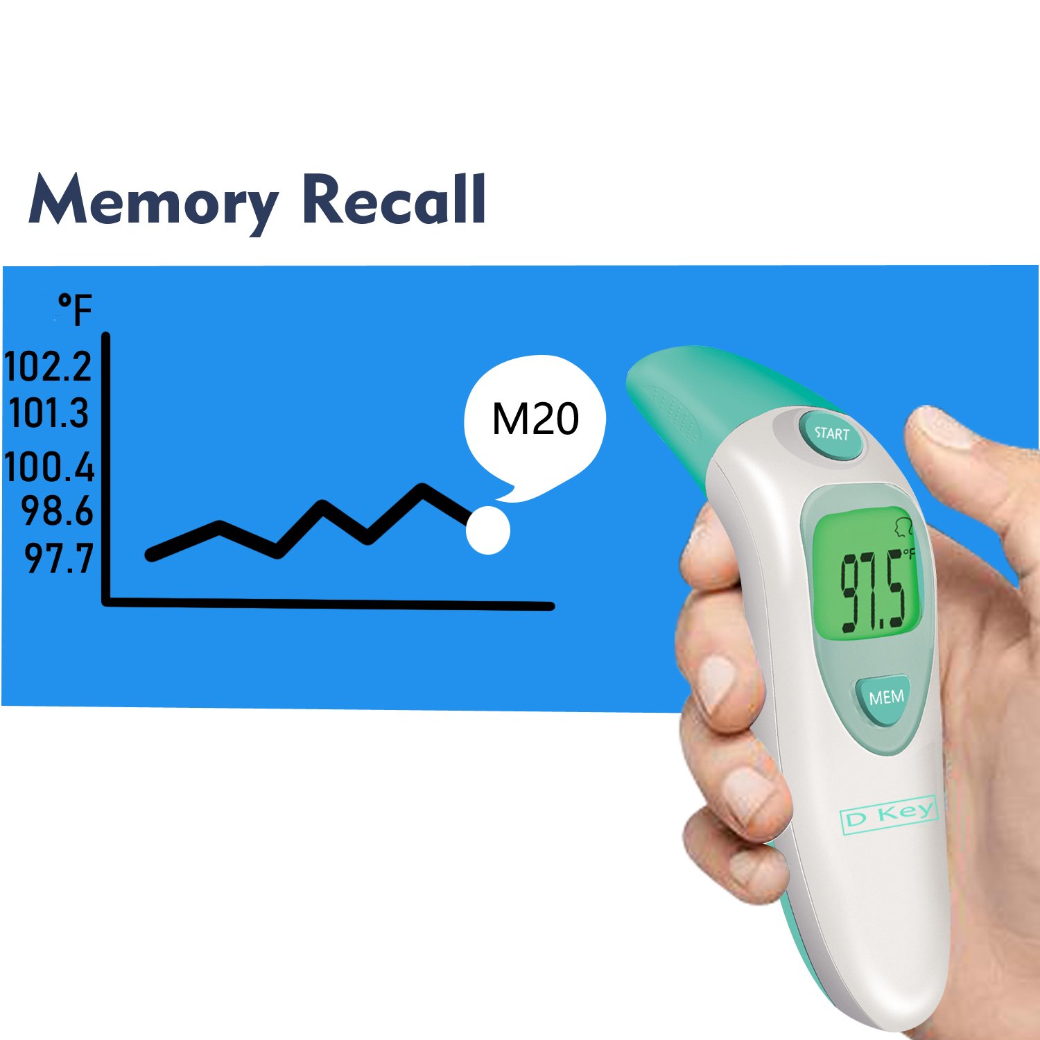 Baby Thermometer - Infrared Digital Thermometer/Most Accurate Thermometer for Kids & Women & Object, Forehead and Ear Thermometer with Instant Read and Fever Indicator, BBT Thermometer for Women