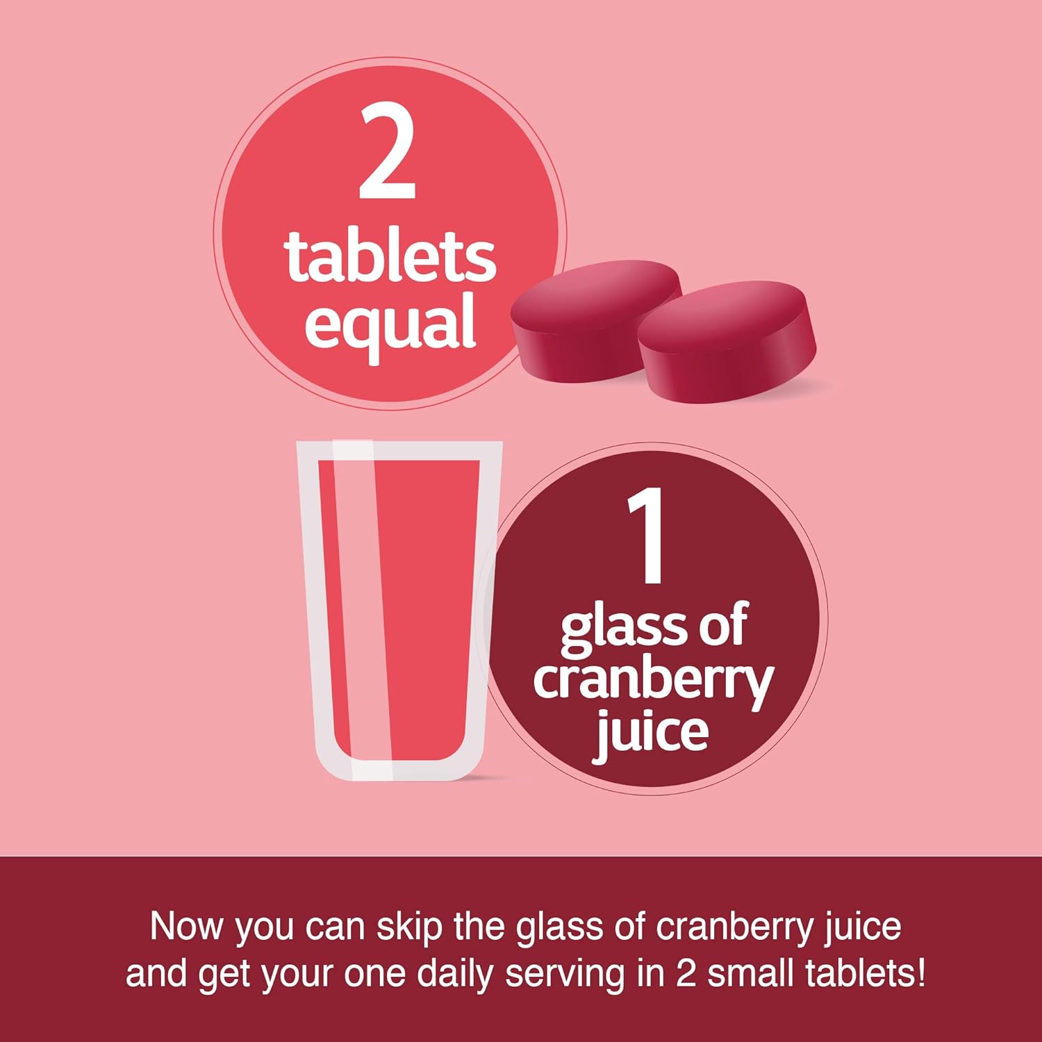 21st Century Cranberry Plus Probiotic Tablets, 60 Count: Health & Personal Care