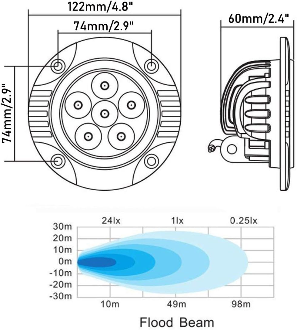 Lightronic 3.5 Inch Round 18W Die-Cast Aluminum Housing 6000K Natural White Super Bright Flush Mount Off-Road LED Fog Light/Reverse Backup Light/DRL, Flood Beam, IP 68 Waterproof, 2-Pieces: Automotive