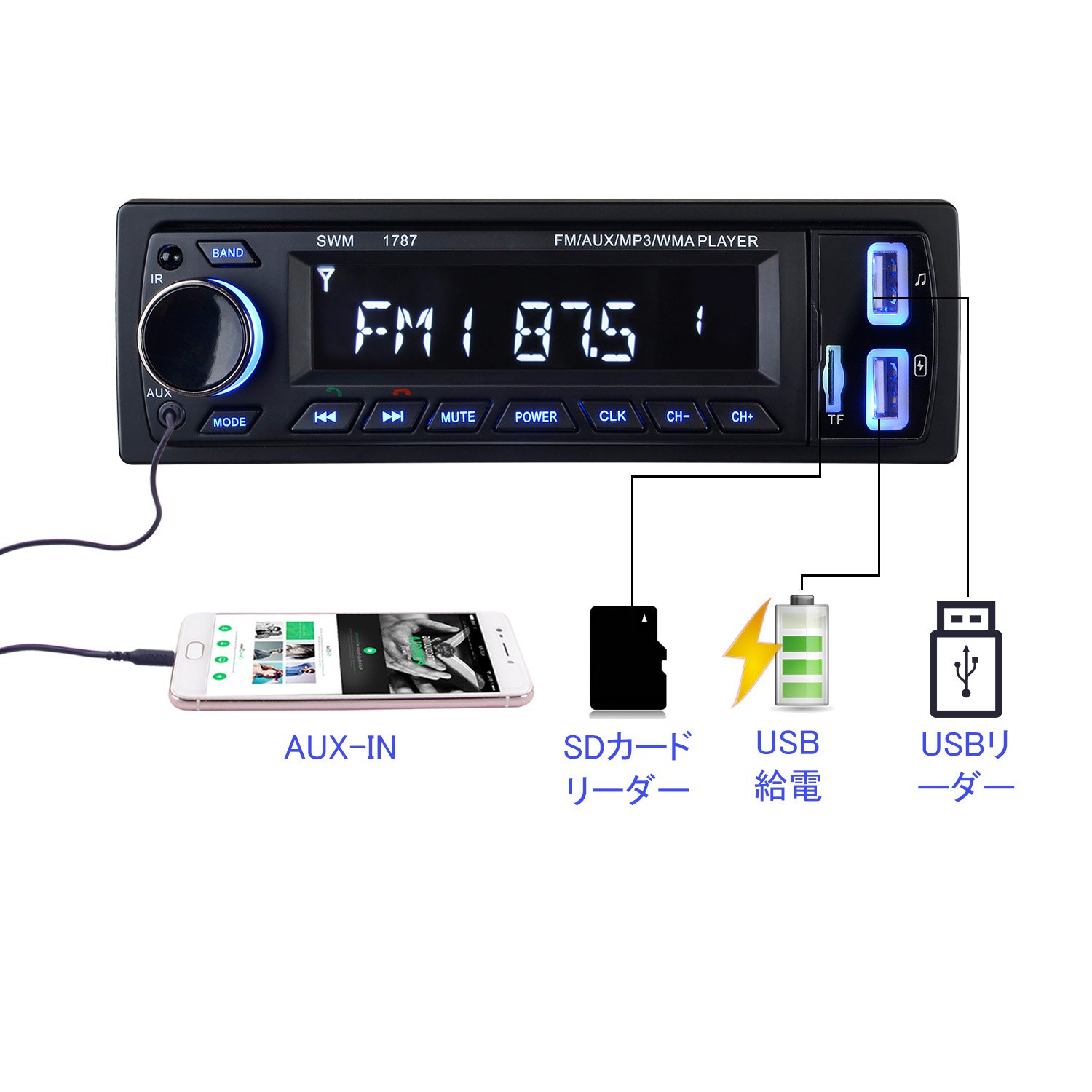 Mua Pomile Car Stereo Bluetooth Car Audio 1din Fm Tuner Aux Fm Receiver Usb 2 Sd Card 1 Slot And Car Mp3 V One Year Warranty Japanese Manual With Tren Amazon Nhật