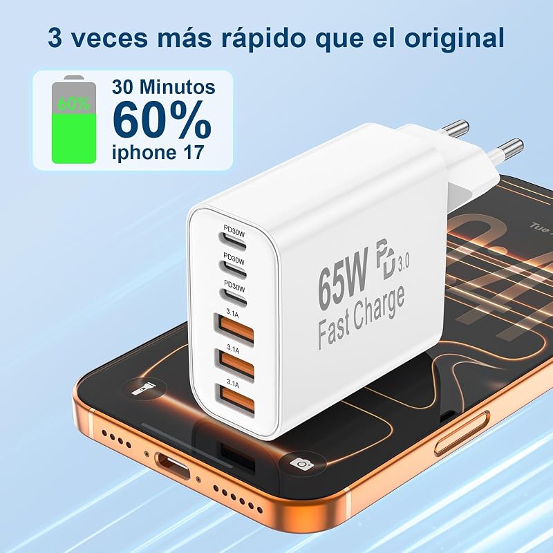 Cargador Carga Rapida USB C 65W 6 Puertos rapido, Múltiple 25W (MAX) Rápido Enchufe Adaptador, Tipo C Movil para iPhone 17 16 15 14 13 12 11 Plus Pro MAX X XS XR, para iPad, para Samsung Charge