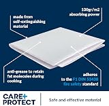 Care + Protect Universal Cooker Hood Filter 47x97 cm Cut-to-Size view 5