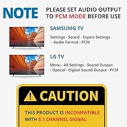 AUTOUTLET 192kHz Optical to RCA Converter DAC