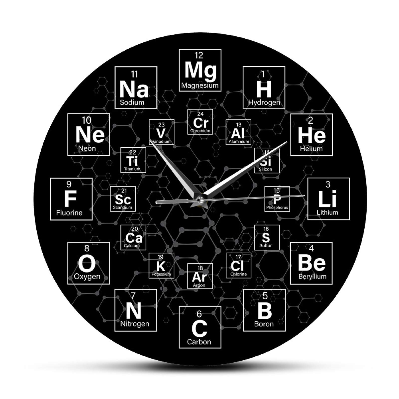 guijinpeng Wall Clocks Modern Periodic Table of The Elements Chemical Symbols Wall Clock Science Wal