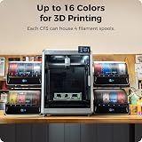 Creality CFS Multi Color 3D Printer Filament System 16 Color Support K2 Plus view 3