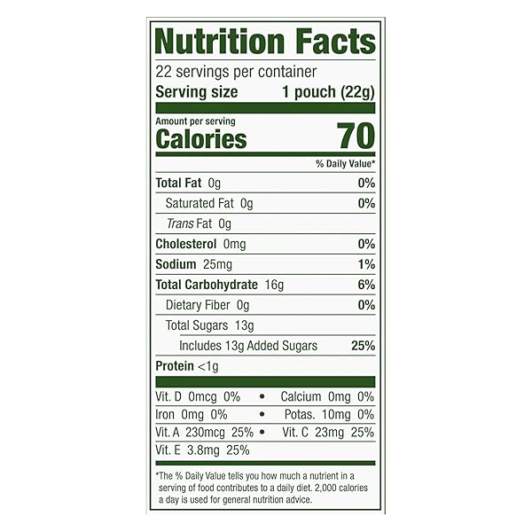 BLACK FOREST JUICY BURST FRUIT SNACKS, BERRY MEDLEY, 0.8 OUNCE POUCHES (22 COUNT)