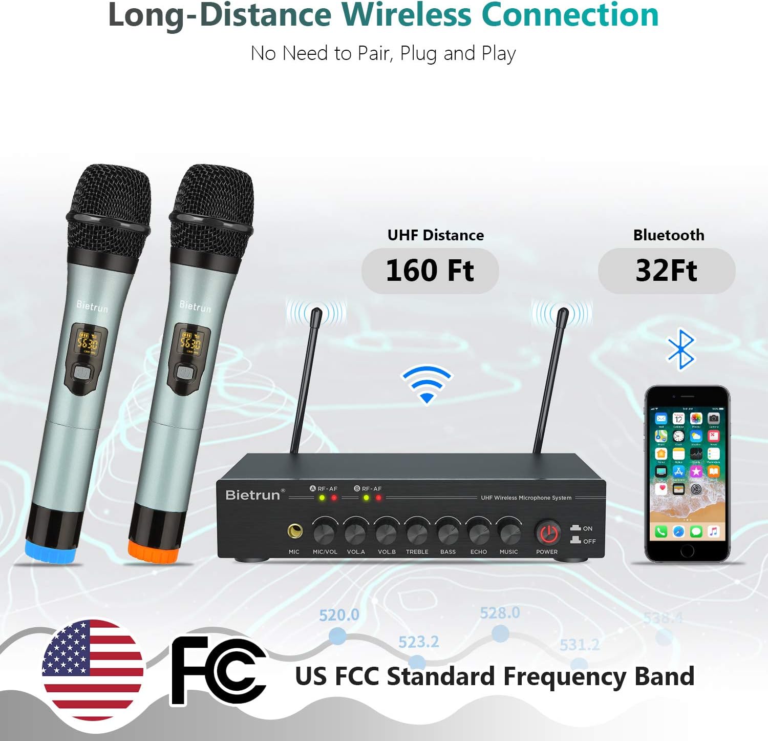 Wireless Microphone, with Echo Treble, Bass, 160ft Range, UHF Metal Dual Handheld Wireless Dynamic Microphone System with Bluetooth, RCA＆1/4’’Output, for Singing, Church, Karaoke, DJ, Wedding, Speaker: Home Audio & Theater