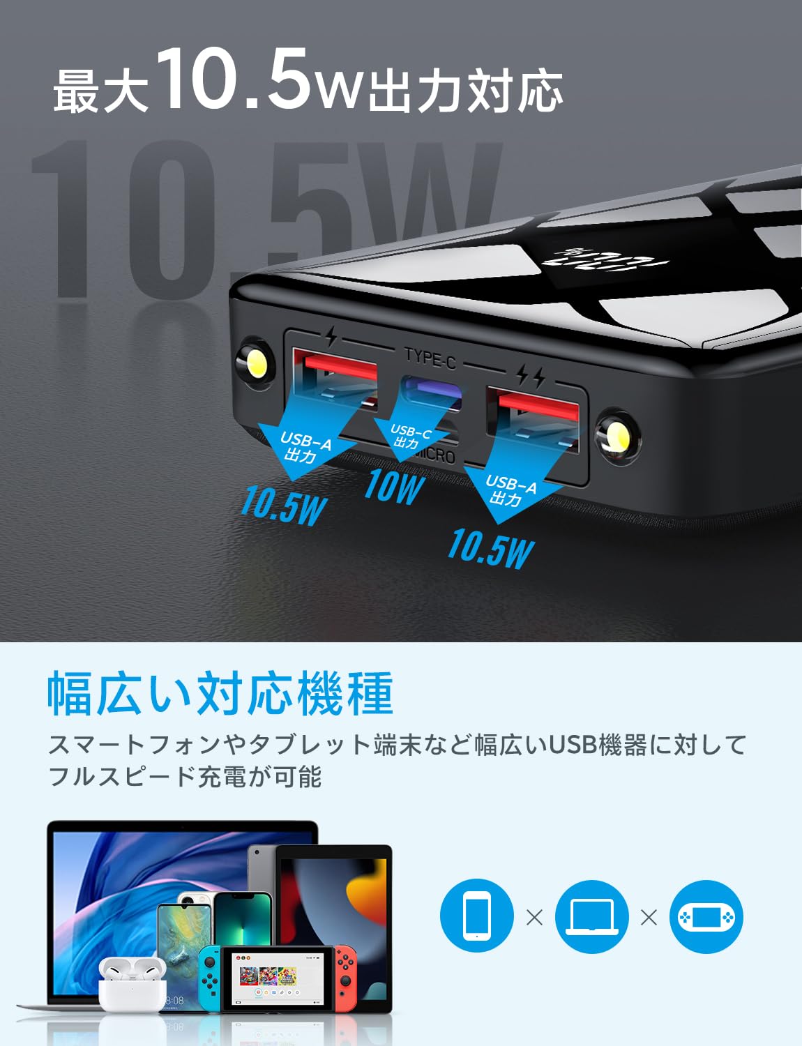 (40,000 mAh Large Capacity, 2024 Spring Release) Mobile Battery, Rapid Charging, 3 Devices Simultaneously Charging, LCD Charge Level Display, PSE Technology Standards, Supports Type-C Input and