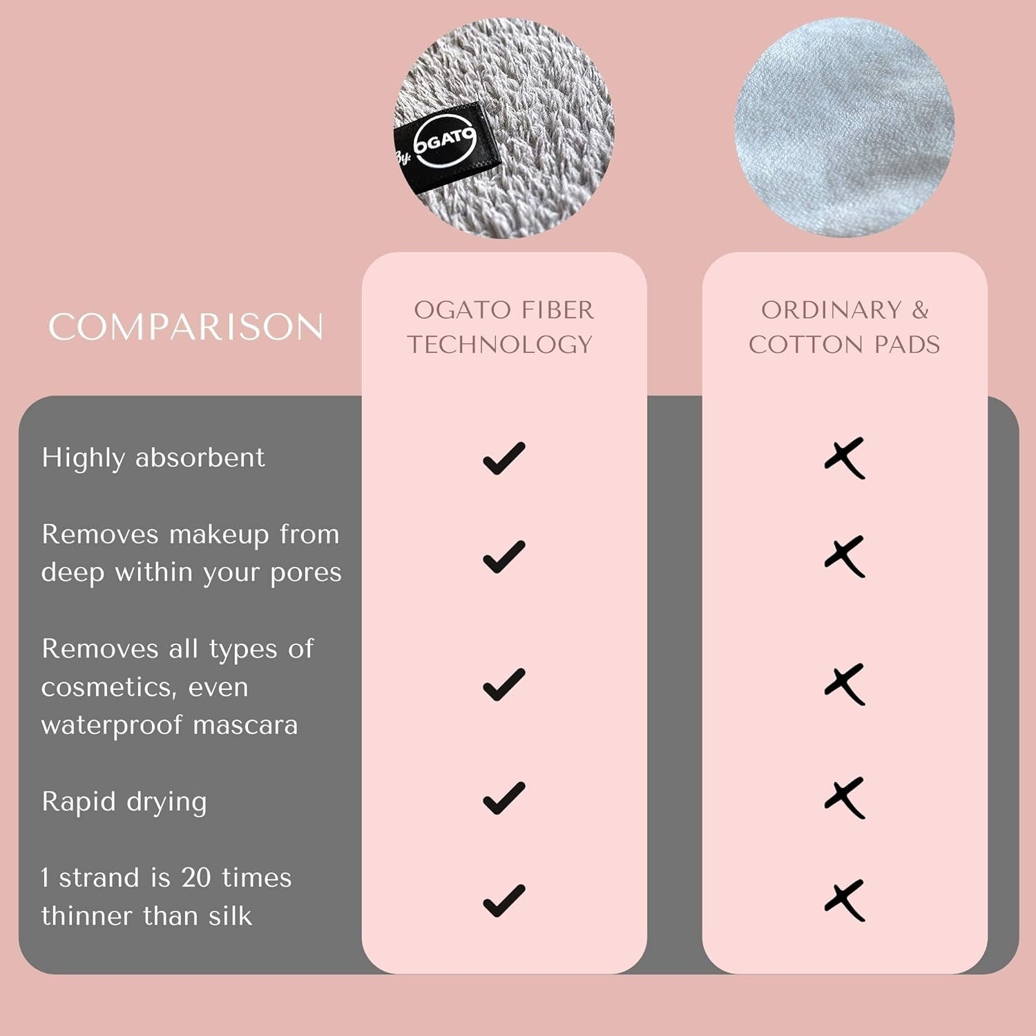 Reusable Makeup Remover Pads & Cloths For Face & Eyes By Ogato - Just Use Water - Washable - EXTRA Large Double-sided Set - Eco-friendly, Suits All Skin Types, FREE Laundry Bag & Makeup Headband : Beauty