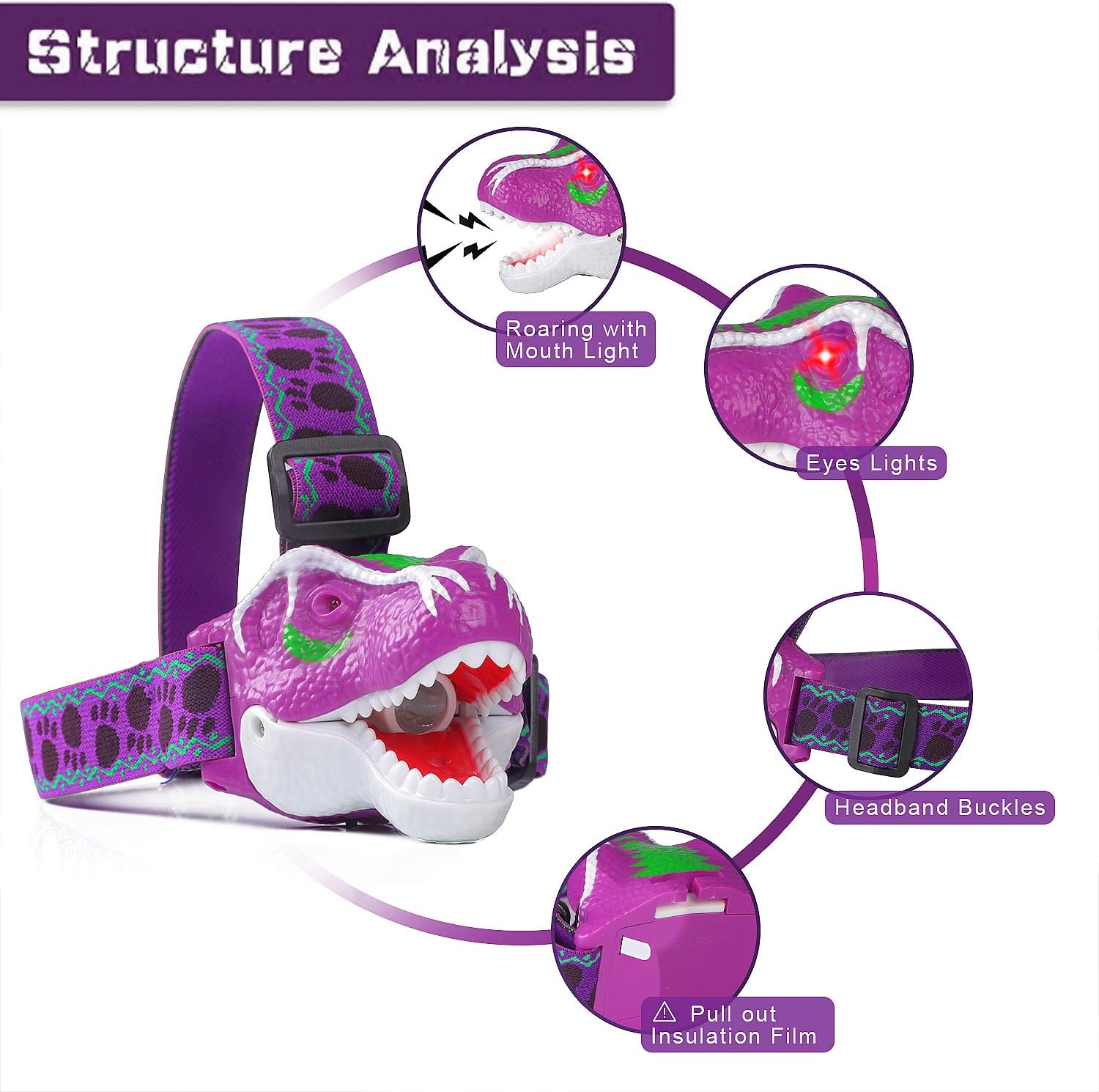 Kids Head Torch T-Rex Headlamp LED Headlight Dinosaur Toys LED Headlamp Flashlight for Kids Realistic Dino Roar Sounds 3 Modes Helmet Light for Reading Running Camping Hiking Fishing - Image 5