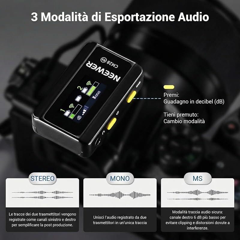 CM28 Microfono Lavalier Wireless con Anti Rumore Smart, Registrazione Non Compressa a 48kHz/16bit per 9h, Portata 200m, Memoria 4GB per iPhone Android Fotocamera,1 RX+ 2 TX + Custodia Ricarica