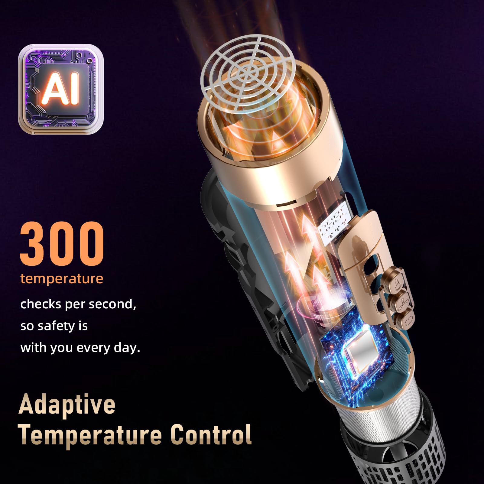 6 in 1 Hot Air Brush & Hair Dryer–High-Speed Hair Dryer Brush with Auto Wrap Curlers, Hot Air Styler Wrap Fast Drying & Frizz-Free Styling, No Heat Damage, Volumizing with Travel Bag