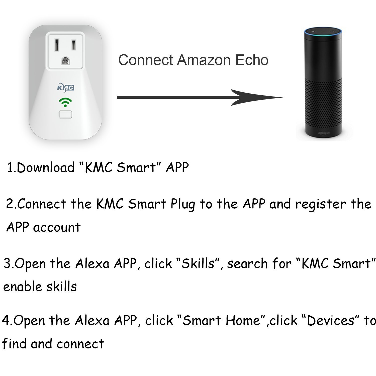 KMC WiFi Mini Smart Plug with Energy Monitoring and Schedule Timer