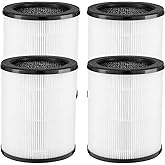 KJ80 Replacement Filter Compatible with Druiap KJ80 Air Purifier,3-in-1 H13 True HEPA, Nylon Pre-Filter and Activated Carbon,360 Filtration System (4 Pack)