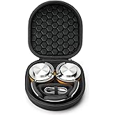 Case for Dyson OnTrac/Zone Headphones, Hard Organizer Portable Carry Travel Cover Storage Bag