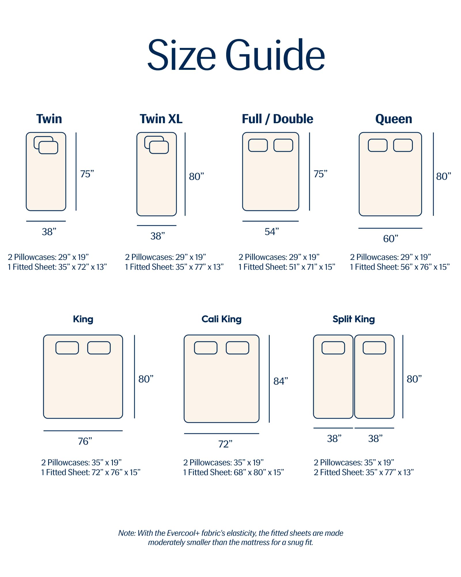 REST® Evercool®+ Starter Sheet
