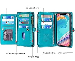 MInCYB Compatible with iPhone 14 Pro Wallet