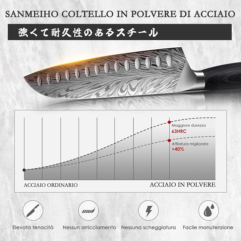Coltello Santoku Giapponese 20cm Acciaio in Polvere — foto 3 di 8