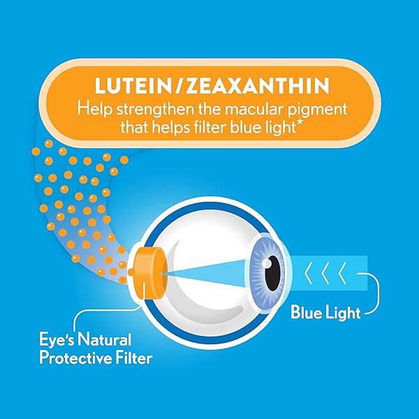 OCUVITE BLUE LIGHT LUTEIN & ZEAXANTHIN SUPPLEMENT, EYE VITAMIN FOR EYE STRAIN, VISION & OCULAR HEALTH SUPPORT, SOFTGELS FOR SCREEN & SUNLIGHT EXPOSURE, 30 SOFTGELS