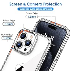 Hython Case for iPhone 15 Pro Max Case Clear, Non