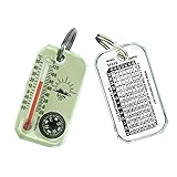 Sun Company LumaGage | Multi-Functional