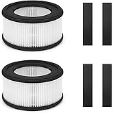 Z-1000 Replacement Filter Compatible with TruSens Z-1000 Air Purifier,H13 Activated carbon,Model AFH-Z1000-01, 2 Premium Filters and 4 Extra Activated Carbon Pre-Filters