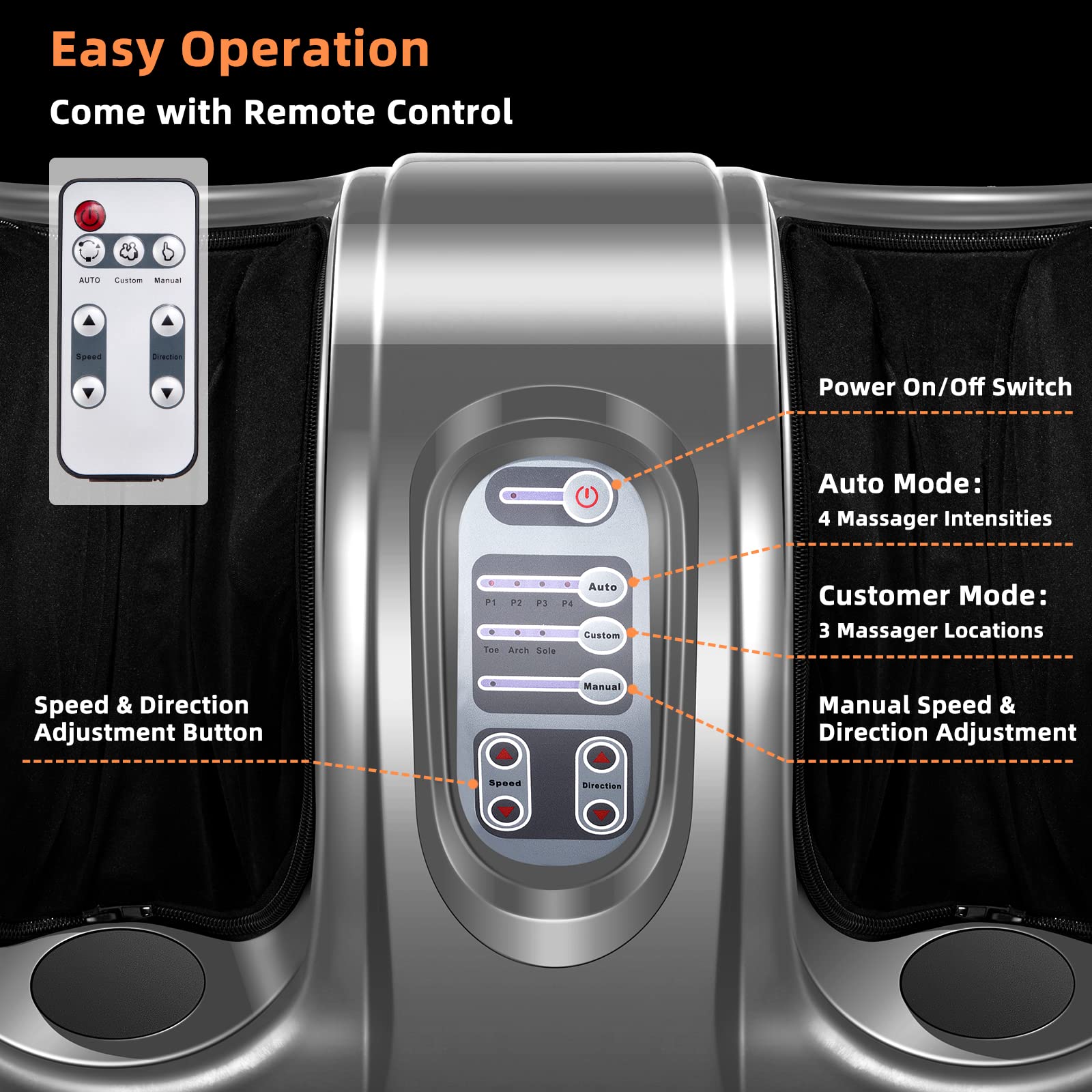 Control panel and remote control of the foot massager