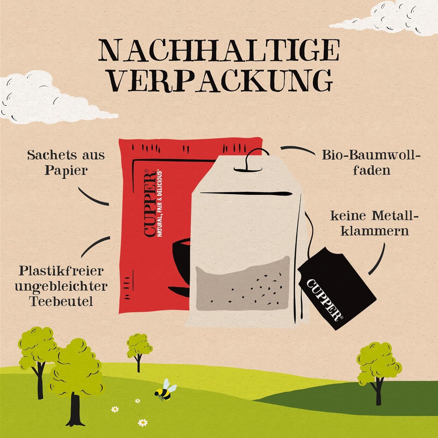 Cupper Bio Schwarztee, Schwarzer Tee, English Breakfast Tea, 20 ungebleichte Teebeutel, fairtrade, umweltfreundlich, fair gehandelt 5