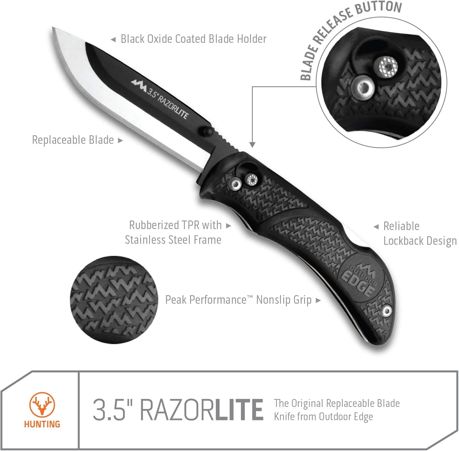 Outdoor Edge RazorLite - Replaceable Blade Folding Hunting Knife with Rubberized Nonslip TPR Handle, 6-Blades and Nylon Belt Sheath (Black) : Tactical Knives : Sports & Outdoors