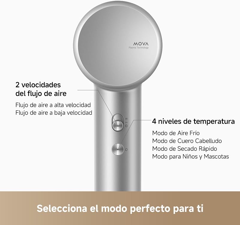 Shine 10 Secador de Pelo, Secado Rápido con Tecnología de Bloqueo de Humedad, Motor Brushless 110.000 RPM, Cuidado con Plasma, Thermo-Control NTC 1.000x/s, Perfecto para Salón y Viajes