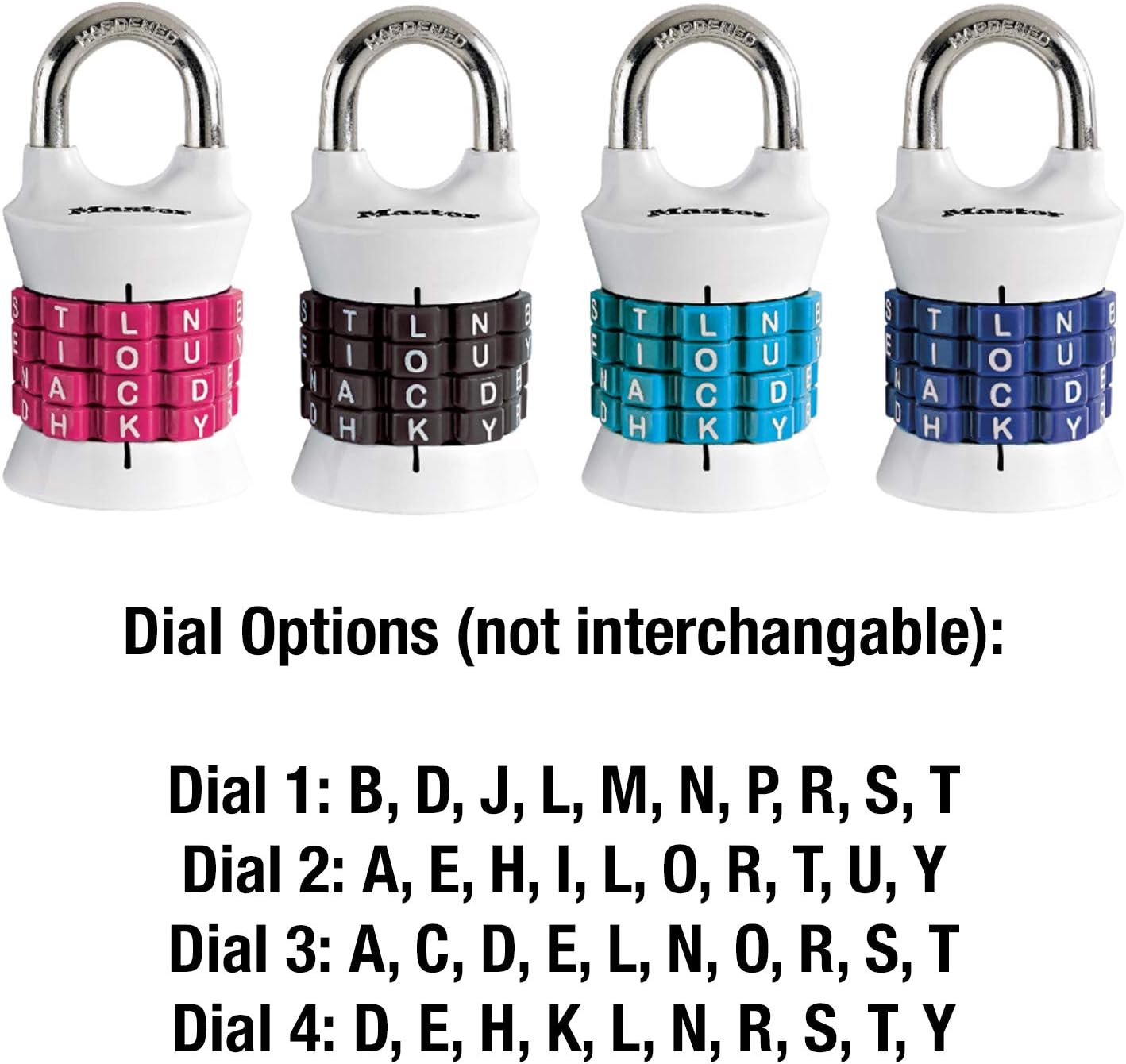 Lock set перевод. Combination lock meaning.