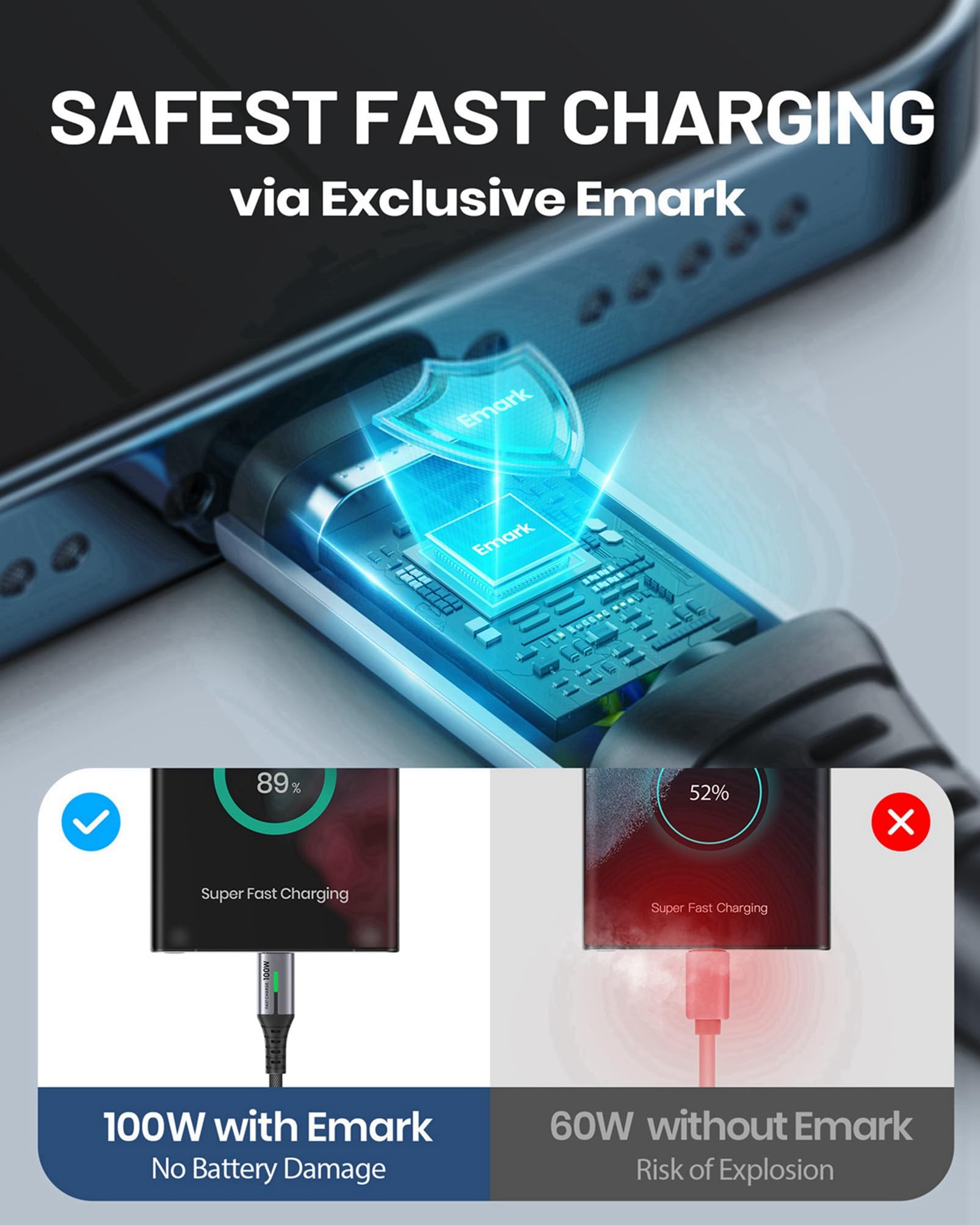 INIU USB C Cable, (6.6ft, 2-Pack) 100W USB C to C Fast Charging Cord, Braided Type C Charger Cable for iPhone 16 Pro Max 15 Plus Samsung Galaxy S24 S21 S10 Note 10 MacBook iPad Kindle etc.