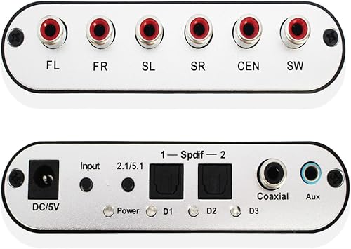 5.1 speakers with spdif input