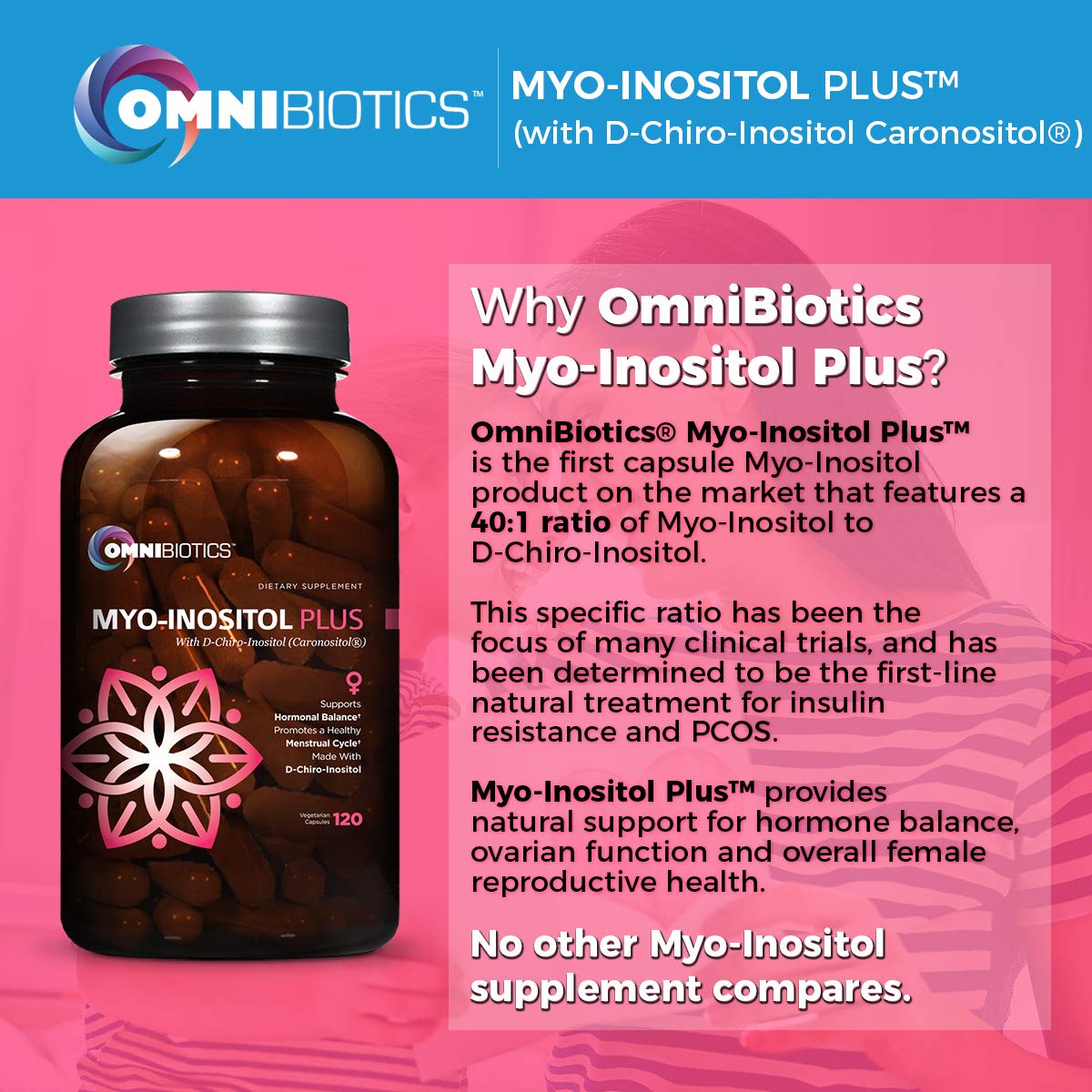 MyoInositol Plus with DChiroInositol PCOS Supplement Helps