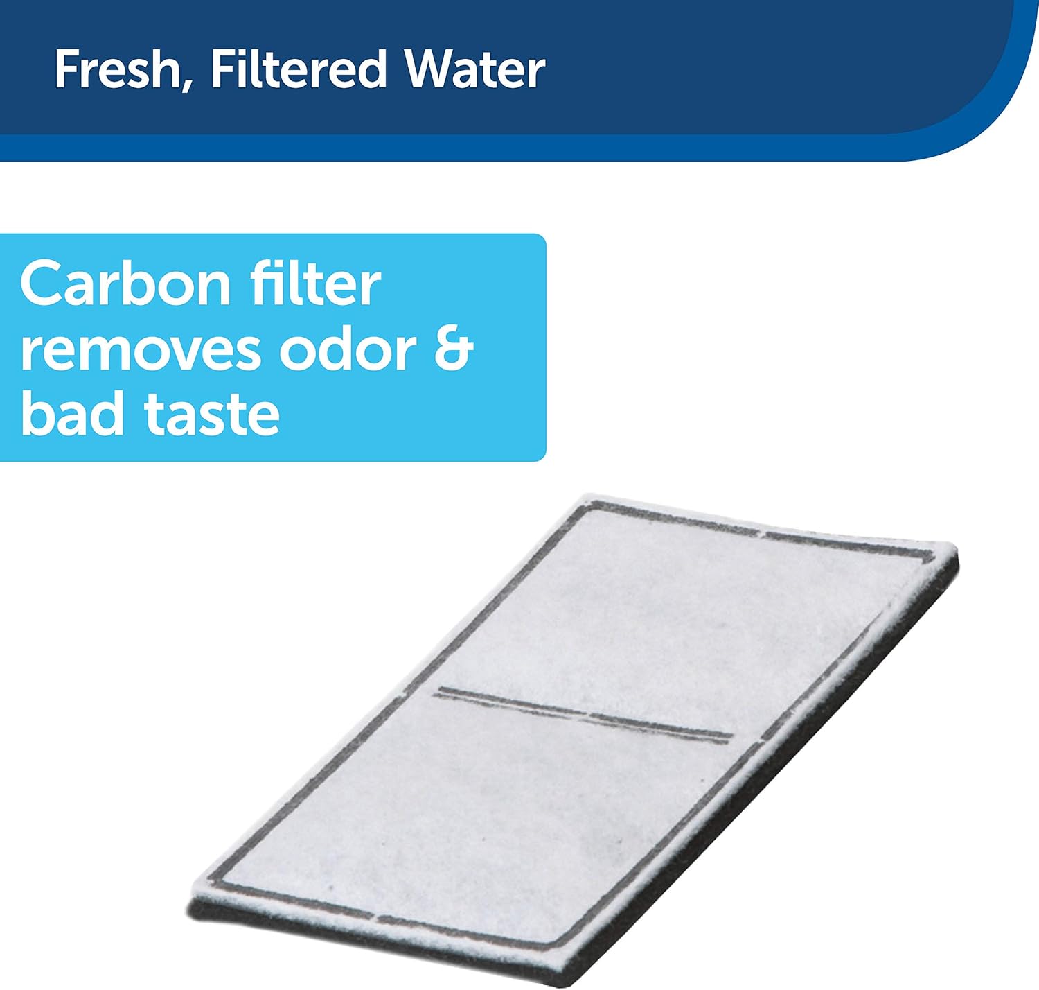 Pet Supplies : PetSafe Drinkwell Replacement Carbon Filter, Dog and Cat Water Fountain Filters : Pet Self Waterers : 