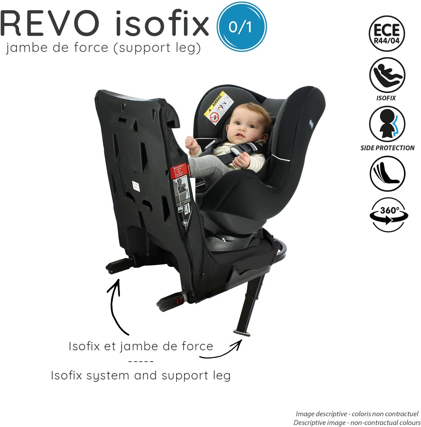 siege auto isofix pivotant avec jambe de force