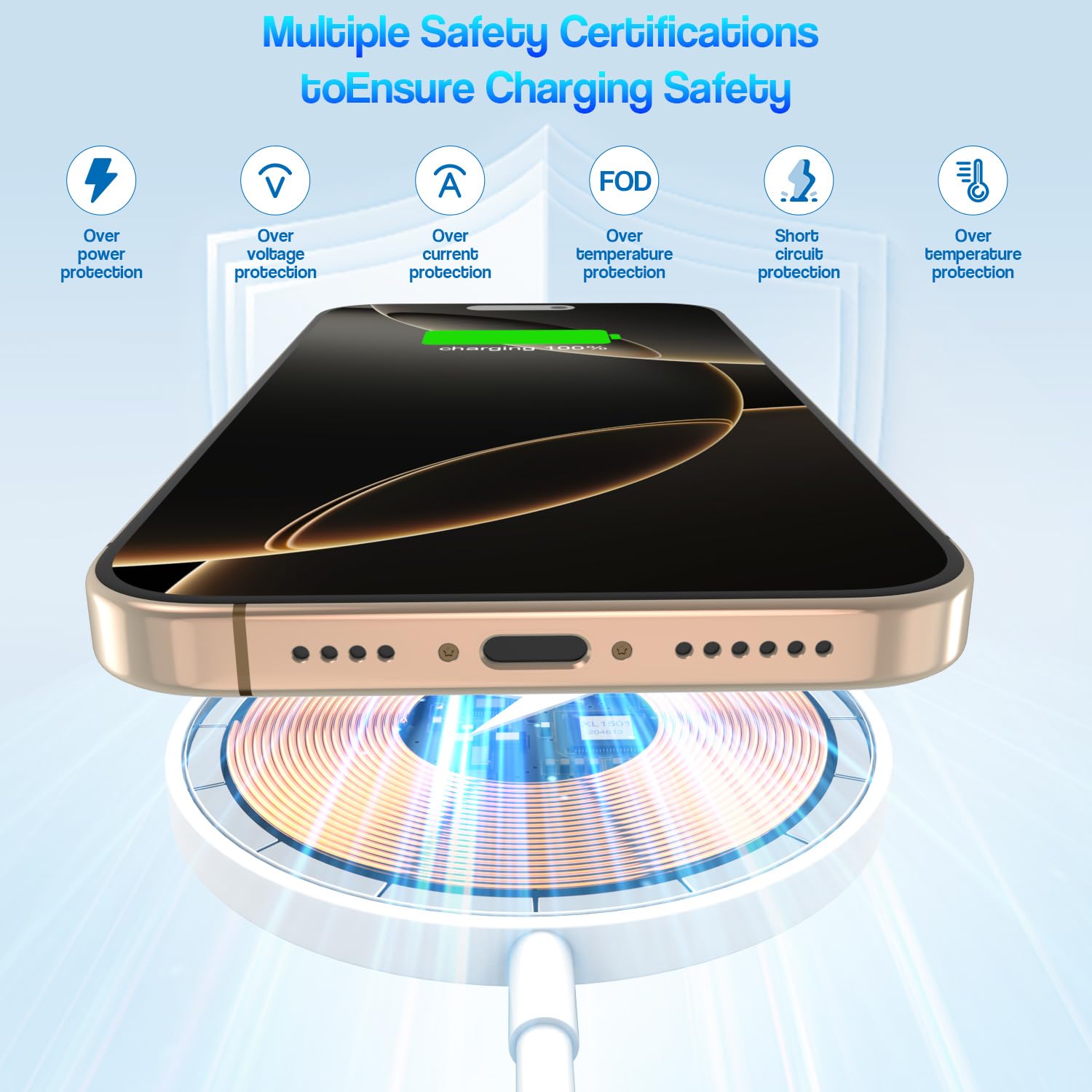 Magnetic Wireless Charger for iPhone 17 16 15,2Pack 6FT 15W Apple Fast Mag-Safe Charger with USB C Fast Charging Block for iPhone 17/17 Air/16/16 Pro/Pro Max/15/14/13/Plus/Pro/Pro Max,AirPods 3/Pro 2