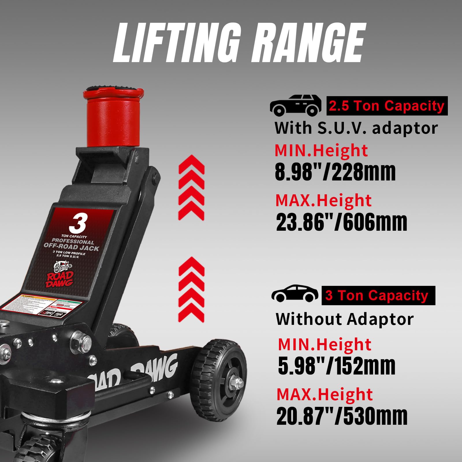 ROAD DAWG 3 Ton Big Wheel Off-Road Jack, Professional Aluminum and Steel Racing Floor Jack with Dual Pistons Quick Lift Pump, Lift for Trucks, SUVs, ATVs Off road Vehicles,6000lb Capacity, AT830006XDL