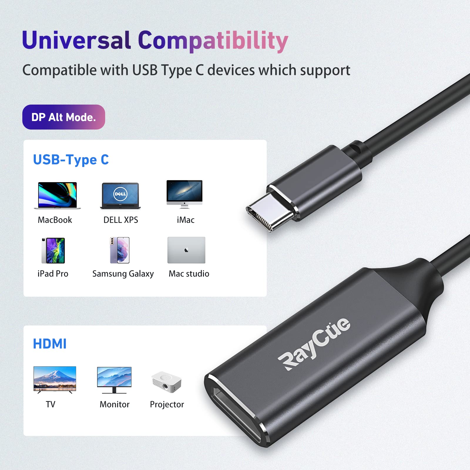 RayCue USB C to HDMI Adapter, 4K USB Type-C to HDMI Adapter （Thunderbolt 3/4） Compatible with iPhone 15 Pro/Max, MacBook Pro/Air, iPad Pro/Air, Samsung Galaxy S9/S8, Surface Book 2, XPS, and More