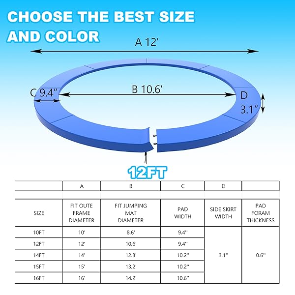 AIVEFEN TRAMPOLINE PAD REPLACEMENT, 10/12/14/15/16FT TRAMPOLINE SPRING COVER, NO-HOLE FOR POLE WATERPROOF TRAMPOLINE SAFETY PAD, TRAMPOLINE REPLACEMENT PARTS & ACCESSORIES
